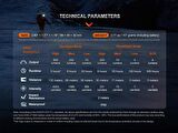 Fenix HL32R-T 800 Lümen Kafa Lambası-FENİXHL32R-T