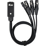 Xvive PX-B  3 Kanal Monitör Sistemi