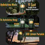 NowGo F1 20W Bluetoooth Hoparlör Taşınabilir Powerbank Kamp Feneri Yeşil