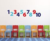DUVAR SÜSÜ (STİCKER) RAKAMLI DESEN PVC 48X33X0,5CM
