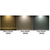 Philips Essential 7W Led Panel Sarı 3000K 10,5 cm