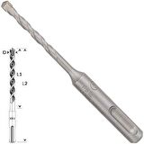 Bosch SDS Plus-1 5X110 mm Hilti Ucu 