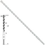 Bosch SDS PLUS-1 14X460 Matkap Ucu