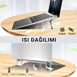 Coofbe Yapışkanlı 2 Adet Metal Laptop Standı Notebook Yükseltici Stand Masaüstü Laptop Tutucu Stand