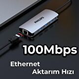 Philips Type-C to USB 3.0 Çoklayıcı ve RJ45 100Mbps Ethernet Dönüştürücü
