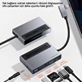 Baseus Magic Çok Fonksiyonlu Klipsli Type-C HUB 6in1 (USB3.0+SD+TF+HDMI+Type-C+3.5mm) Adaptör Çoklay GRİ