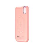 Baseus Thin 10.000 mAh Kablosuz Şarjlı Powerbank Pembe