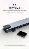 Pmr 10in1 Type C Hub Çevirici 4*usb 3.0/Kart okuyucu/ 4k Hdmi/ Gigabyte Ethernet/100W pd Şarj