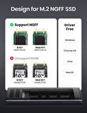 Ugreen M.2 Sata Ngff SSD USB 3.1 5gbps Type-C Gen1 B-Key M+B Key Disk Kutusu