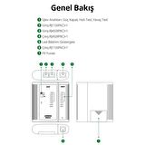 Ugreen RJ45 RJ11 Uyumlu CAT6/CAT7 Network Ethernet Test Cihazı