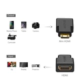Ugreen Mini HDMI to HDMI Dönüştürücü Adaptör