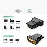 Ugreen DVI to HDMI Dönüştürücü Adaptör