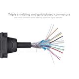 Ugreen HDMI to DVI 24+5 Dönüştürücü Kablo