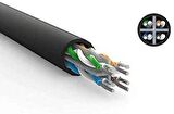 Ugreen CAT6 1000Mbps Ethernet Kablosu 3 Metre