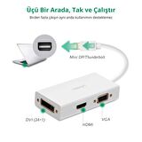 Ugreen Mini DP to HDMI DVI VGA Görüntü Dönüştürücü Adaptör Beyaz