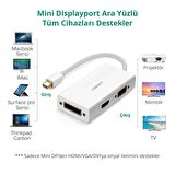 Ugreen Mini DP to HDMI DVI VGA Görüntü Dönüştürücü Adaptör Beyaz
