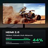 Ugreen 4K HDMI Örgülü Görüntü Ve Ses Aktarma Kablosu 10 Metre
