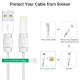 Ugreen iPhone Kablo Koruyucu