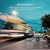 Ugreen 3.5mm Bluetooth Verici Transmitter