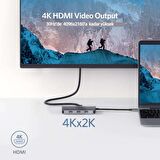Ugreen Type-C HDMI Ethernet USB PD Dönüştürücü