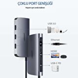 Ugreen Type-C HDMI Ethernet USB PD Dönüştürücü