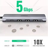 Ugreen Type-C to HDMI 3*USB 3.0 Çoklayıcı Hub ve Dönüştürücü Adaptör
