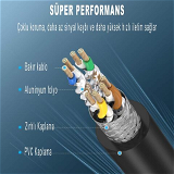 Ugreen CAT8 S/FTP RJ45 Ethernet Kablosu 8 Metre