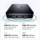 Ugreen 4 Portlu QC 4.0 PD 3.0 100W GanX Type-C USB Hızlı Şarj Cihazı