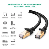 Ugreen CAT7 F/FTP Ethernet Kablosu 2 Metre