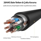 Ugreen CAT7 F/FTP Ethernet Kablosu 3 Metre