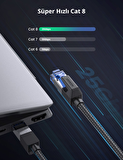 Ugreen Cat8 25Gbps 2000Mhz Örgülü Ethernet Kablosu 1.5 Metre