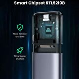 Ugreen M.2 NVME SATA USB-C 3.1 Gen2 SSD Disk Kutusu