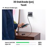 Ugreen Nexode 30W GaN USB Type-C QC 4.0 PD Mini Hızlı Şarj Cihazı