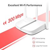 TP-LINK MERCUSYS MW306R K.SUZ M.MODE N ROUTER, 300Mbps