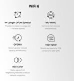 Mercusys Halo H80X 3000 Mbps 2'li Router - Teşhir