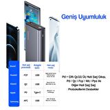 Usams CD165 300000 mAh 65W Çıkış Gücü Çift QC3.0+PD Hızlı Şarj Edilebilen Powerbank