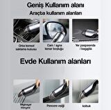Usams Taşınabilir Ultra Güçlü 2000mah 5500Pa Çok Amaçlı Şarjlı Mini El Araç Süpürgesi ZB108