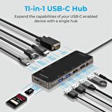 Promate PrimeHub-Pro USB Hub Ultra Hızlı Type-C, USB, HDMI, Ethernet, Kart Okuyucu