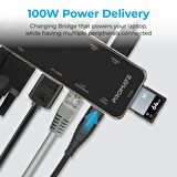 Promate PrimeHub-Pro USB Hub Ultra Hızlı Type-C, USB, HDMI, Ethernet, Kart Okuyucu