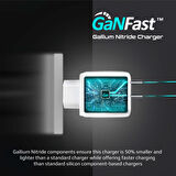Promate PowerPort-65 GaNFast 65W Süper Hızlı Type-C PD Şarj Cihazı, Tablet, Akıllı Telefon, Notebook Uyumlu Beyaz