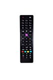Finlux 40fx7440 Smart Led Tv Kumandası