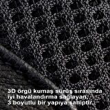 Revit Torque 2 Motosiklet Montu