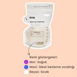 Bebebao Anne Sütü Saklama Poşeti 200 ml 50'li