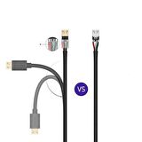 Tronsmart MUS03 Micro USB Data ve Şarj Kablosu 1M