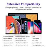 Tronsmart WCP03 USB Hızlı Şarj Aleti Siyah