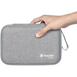 Insta360 R Serisi Carry Case Çanta