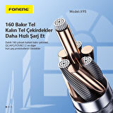 Foneng X95 60W Type-c To Type-C Şarj Ve Data Kablosu İp Örgülü 1,2M