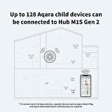 Aqara kontrol Hub M1S Gen2 HM1S-G02