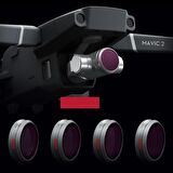 Pgytech Dji Mavic 2 ZOOM MRC UV Filtre Lensi