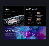 Wanbo Mozart 1 Pro Android TV L1 Lisanlı Projeksiyon Cihazı
